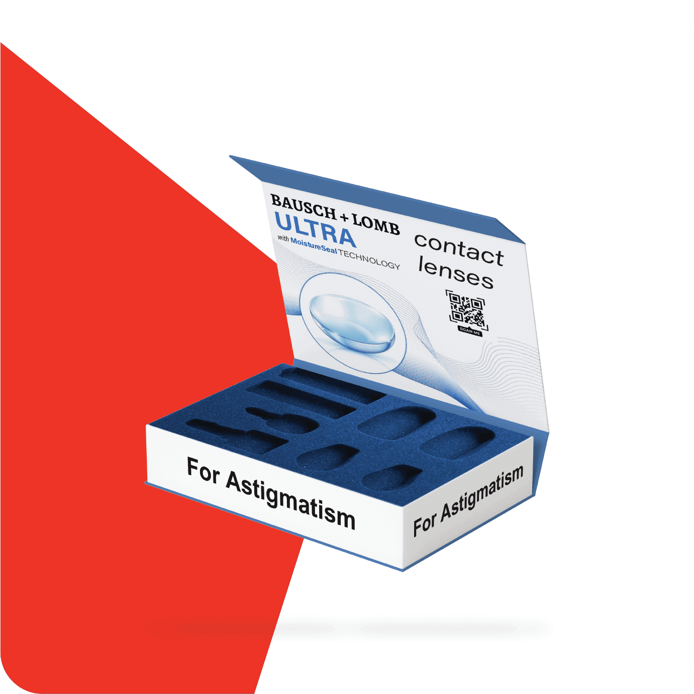 recycle contact lens packaging