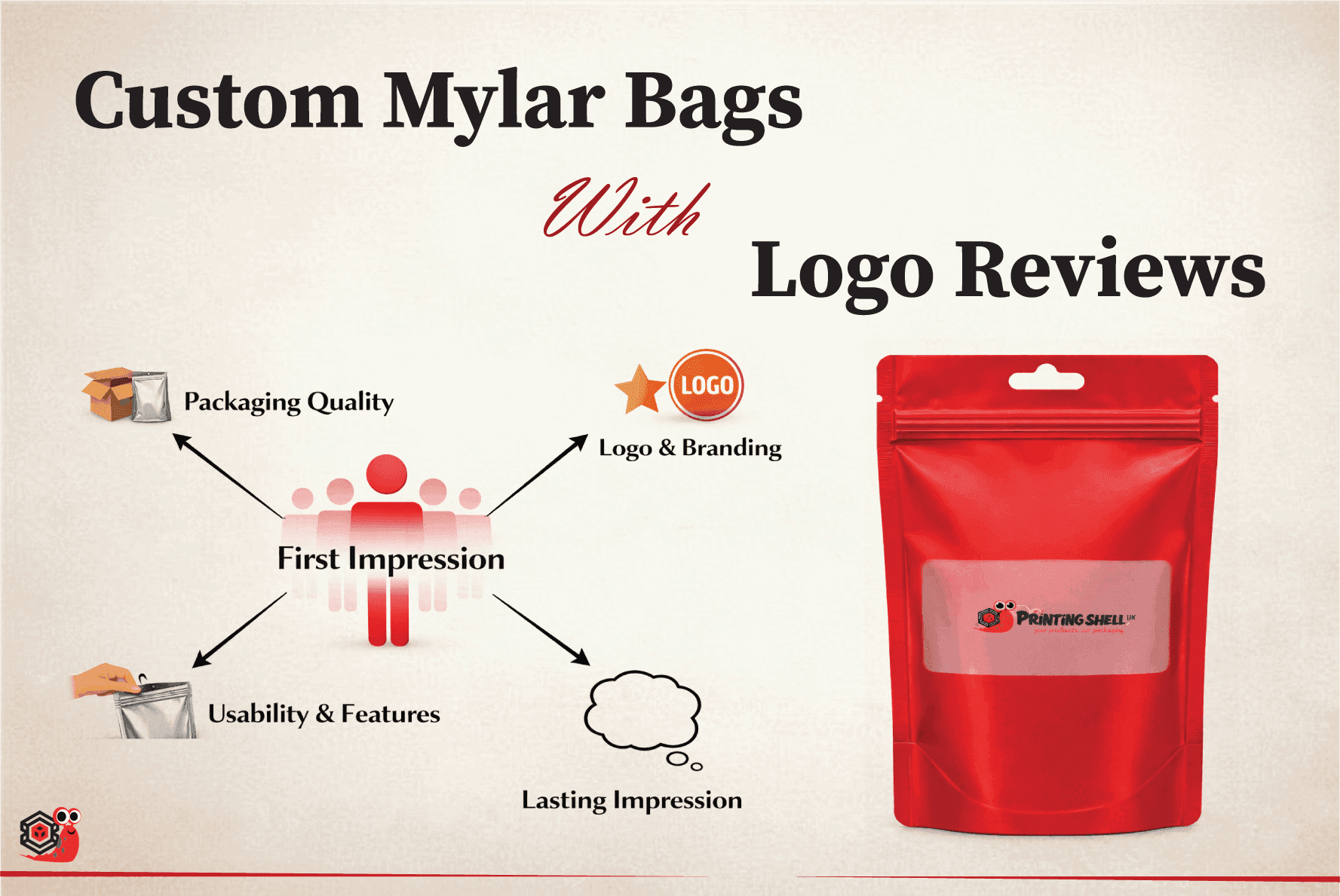 custom mylar bags with logo reviews