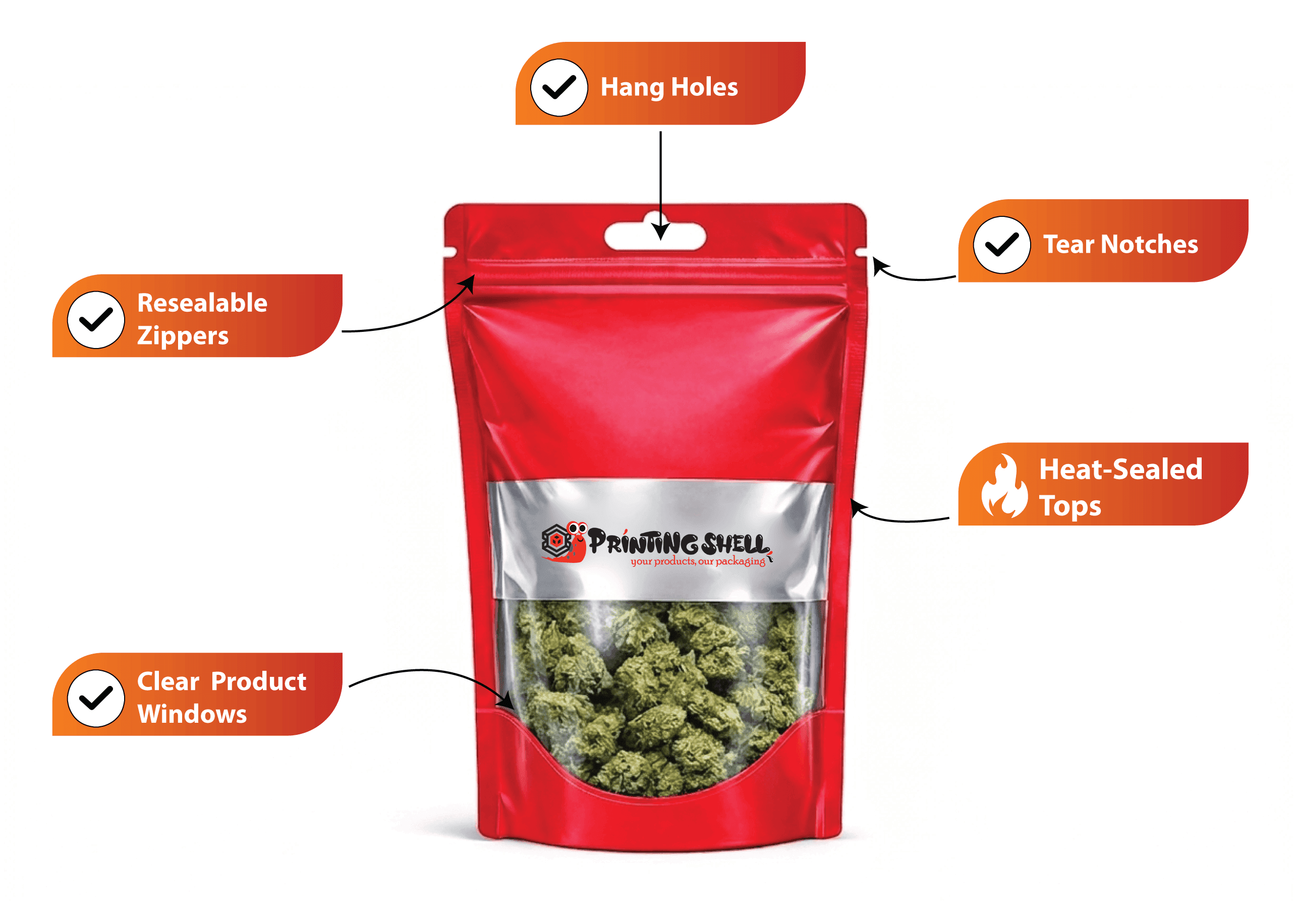 customer experience with custom mylar bag packaging
